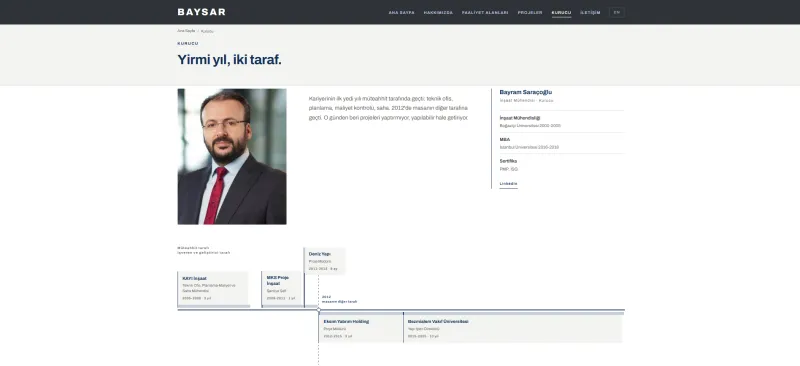 İnşaat, Mühendislik & Proje Geliştirme Baysar Yapı image 1